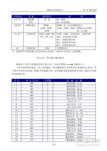 同惠lcr數(shù)字電橋th1817使用說(shuō)明書